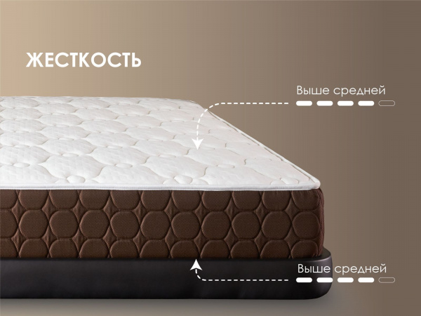 Матрас Dimax Твин Хард