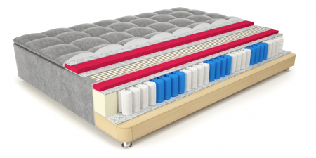 Кроватный бокс Mr.Mattress Top Box в Санкт-Петербурге 
