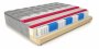 Кроватный бокс Mr.Mattress Top Box в Санкт-Петербурге 