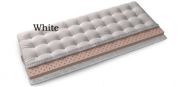 Матрас-футон Mr.Mattress Migi (Миги)