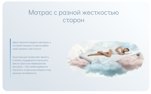 Матрас Sleeptek Lux LatexNorma Cocos (Люкс ЛатексНорма Кокос)
