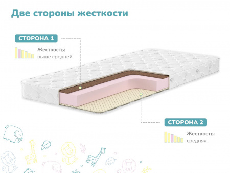 Купить Детский матрас Dimax Очумелкин в Санкт-Петербурге 