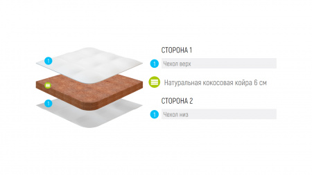 Топпер Lonax Cocos 6 (Кокос 6)
