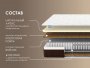 Матрас Dimax Твин Медиум хард
