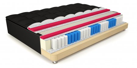 Кроватный бокс Mr.Mattress Top Box в Санкт-Петербурге 