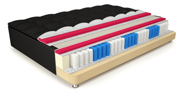 Кроватный бокс Mr.Mattress Top Box в Санкт-Петербурге 