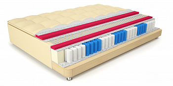 Кроватный бокс Mr.Mattress Top Box купить в Санкт-Петербурге 