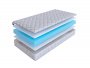 Матрас SkySleep InFlex Model 7S (Инфлекс Модель 7 С)