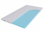 Топпер SkySleep Orto Foam