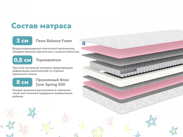 Купить Детский матрас Dimax Луна в Санкт-Петербурге 