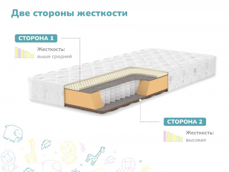 Купить Детский матрас Dimax Герой в Санкт-Петербурге 