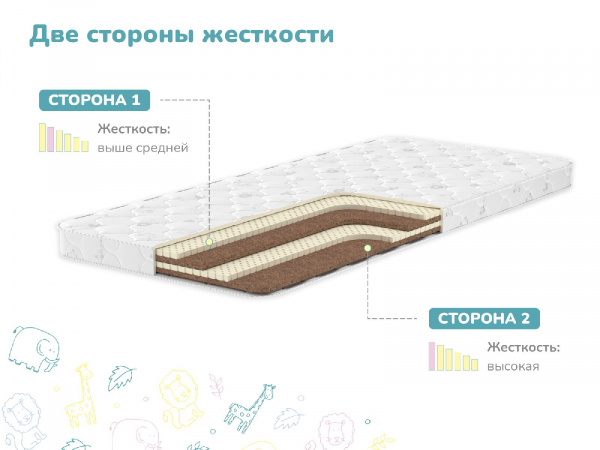 Купить Детский матрас Dimax Супер Соня в Санкт-Петербурге 