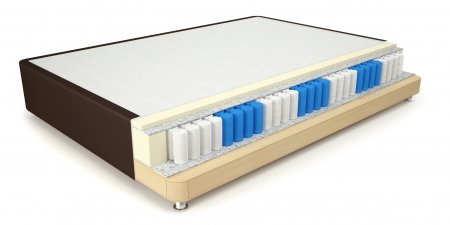 Кроватный бокс Mr.Mattress Spring Box в Санкт-Петербурге 
