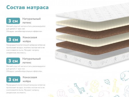 Купить Детский матрас Dimax Спортсмен Плюс в Санкт-Петербурге 