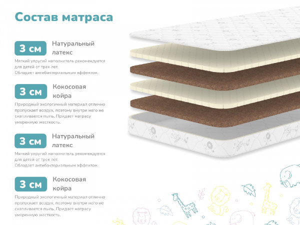 Купить Детский матрас Dimax Спортсмен Плюс в Санкт-Петербурге 