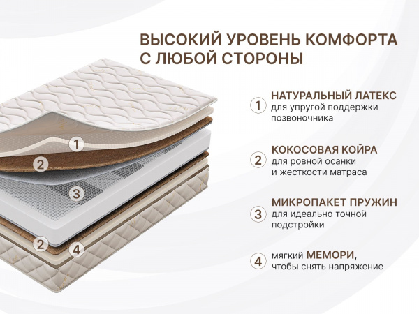 Матрас Dimax Микро Медиум Мемо Софт