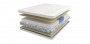 Матрас Mr. Mattress New Life Fito L