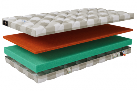Купить Детский матрас Mr. Mattress Smile SUNNY XL в Санкт-Петербурге 