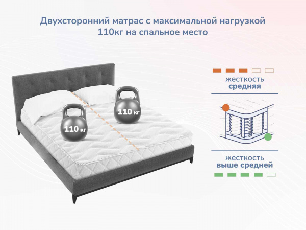 Матрас Dimax Relmas Various S1000