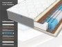 Матрас Dimax ОК Медиум