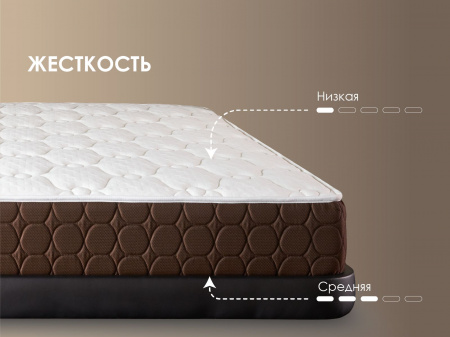 Матрас Dimax Мега Медиум Мемо