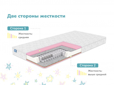 Купить Детский матрас Dimax Галактика в Санкт-Петербурге 