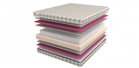 Матрас Mr.Mattress Light Way Basis (Лайт Вэй Басис)