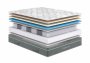 Матрас Сонум Premier Soft