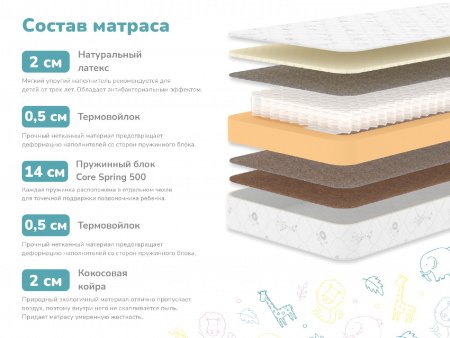 Купить Детский матрас Dimax Герой в Санкт-Петербурге 