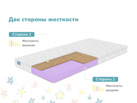 Купить Детский матрас Dimax Космос в Санкт-Петербурге 