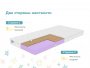 Купить Детский матрас Dimax Космос в Санкт-Петербурге 