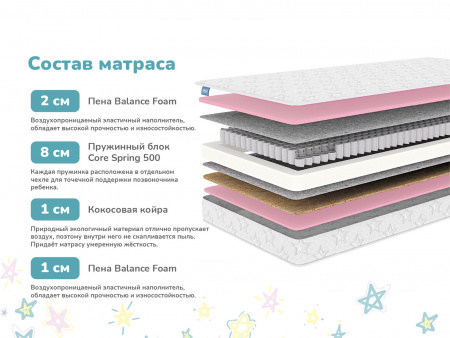 Купить Детский матрас Dimax Галактика в Санкт-Петербурге 