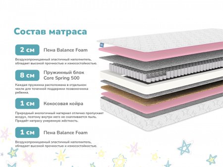 Купить Детский матрас Dimax Галактика в Санкт-Петербурге 