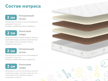 Купить Детский матрас Dimax Супер Соня в Санкт-Петербурге 