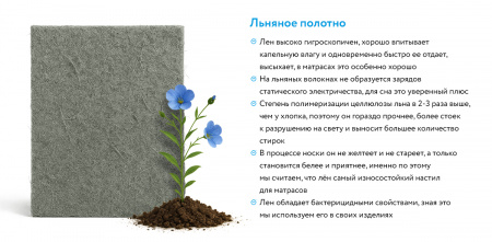 Ортопедический матрас Mr.Mattress Honnemed Leben
