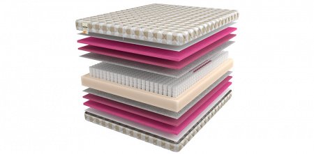 Матрас Mr.Mattress Light Way Centro (Лайт Вэй Сентро)