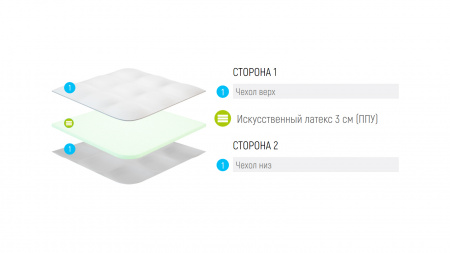 Топпер Lonax LX 3 (Л ИКС 3)
