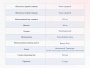 Матрас Dimax Твист Ролл Биг стиф