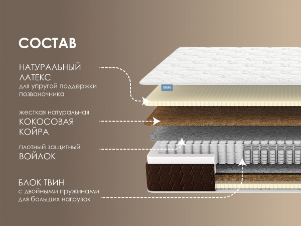 Матрас Dimax Твин Медиум