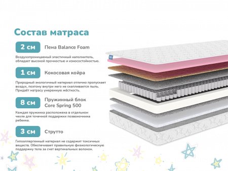 Купить Детский матрас Dimax Звезда в Санкт-Петербурге 