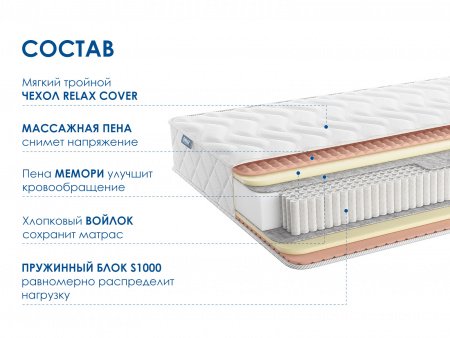 Матрас Dimax Relmas Memory S1000