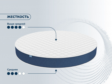 Матрас Dimax Раунд 15 кокос