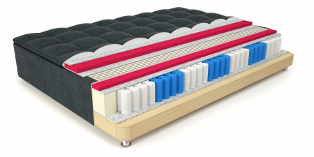 Кроватный бокс Mr.Mattress Top Box в Санкт-Петербурге 