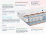 Матрас Dimax Relmas Foam 3Zone